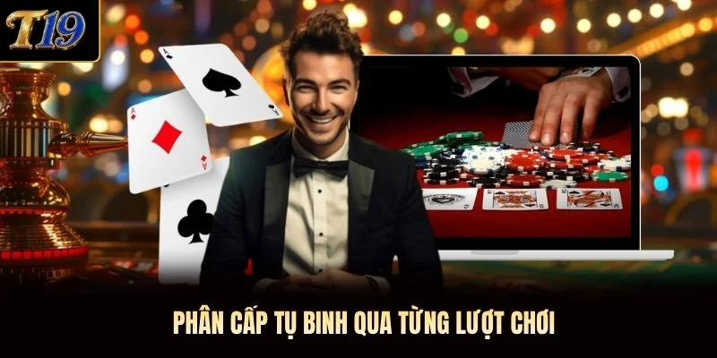 Phân cấp tụ Binh qua từng lượt chơi